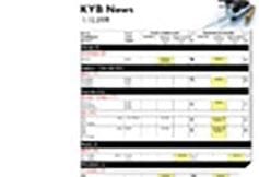 Уже доступны новые позиции каталога 2009...